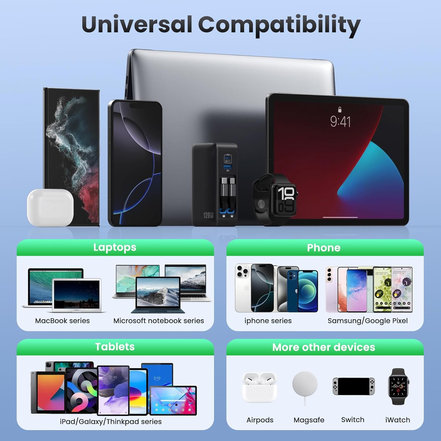 Bloque de cargador USB C de 120W con 2 cables retráctiles integrado...