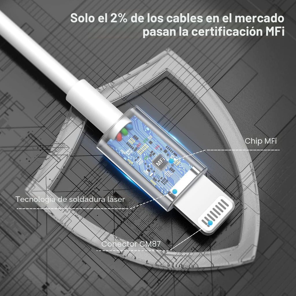 Paquete de 2 cargadores de iPhone de 10 pies, [certificado MFi de A...