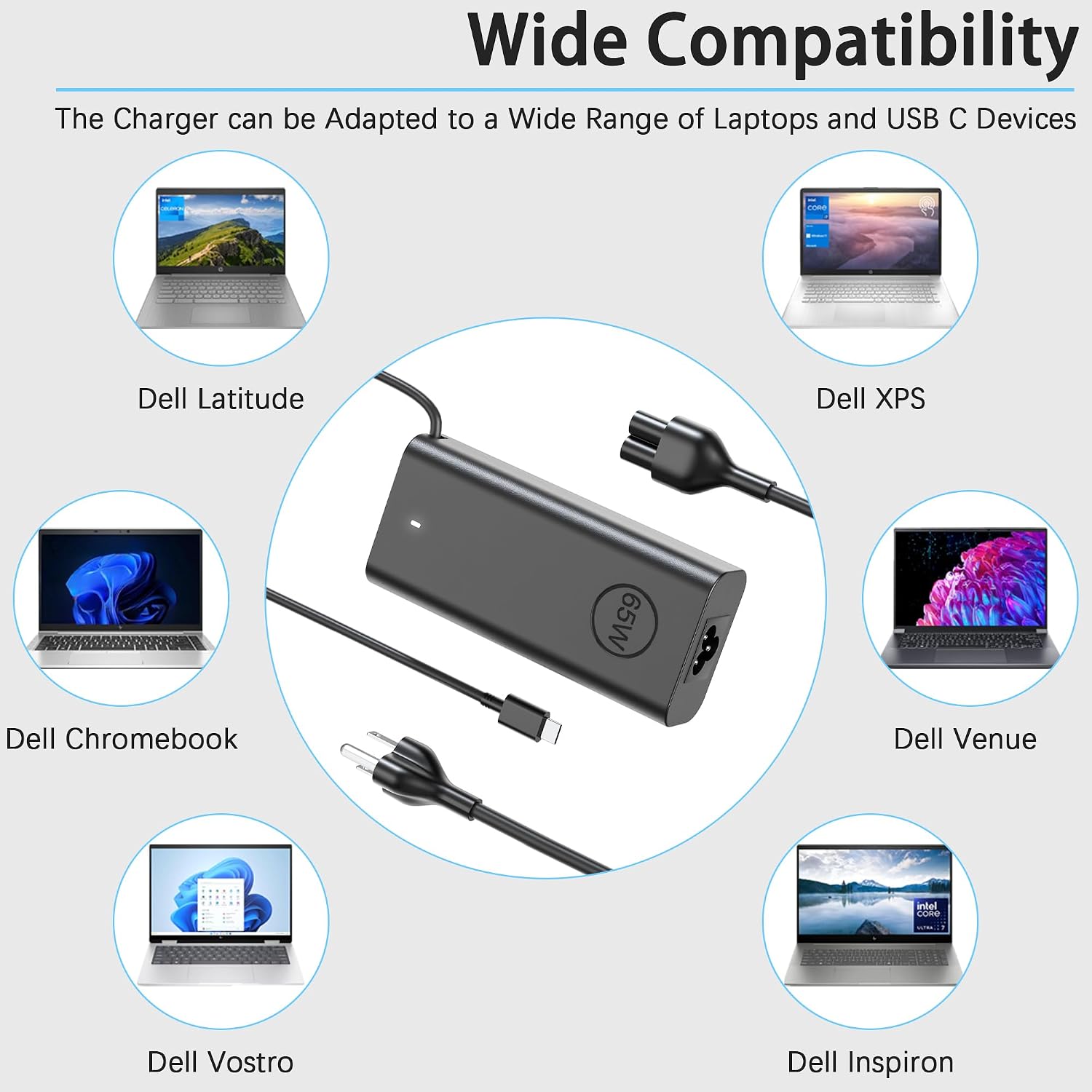BAJ Cargador USB C de 65 W compatible con Dell Latitude 5420 5520 5...