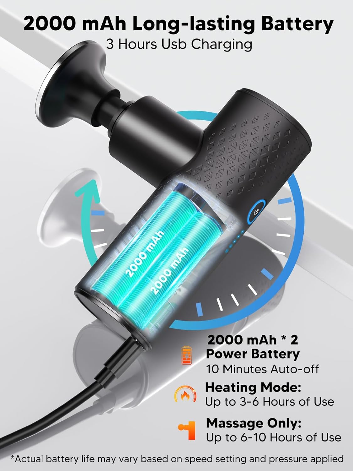 LOFTILLA Massage Gun Mini with Heat Deep Tissue, 6 Speeds Powerful...