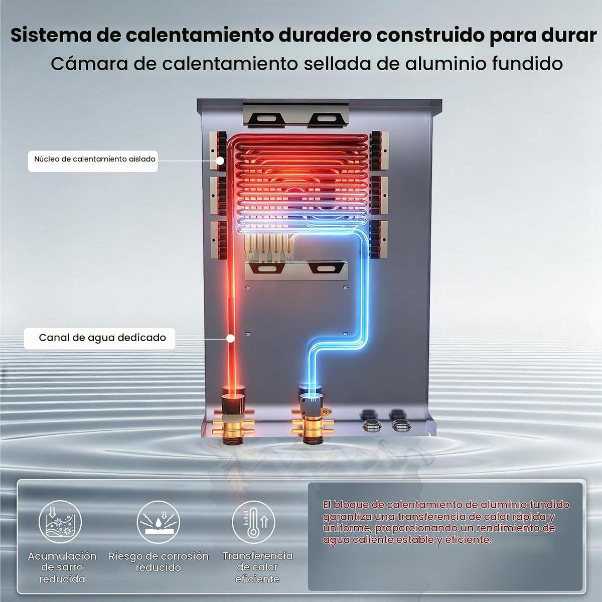 Calentador de agua sin tanque eléctrico de 24kW 208~240 voltios, Th...