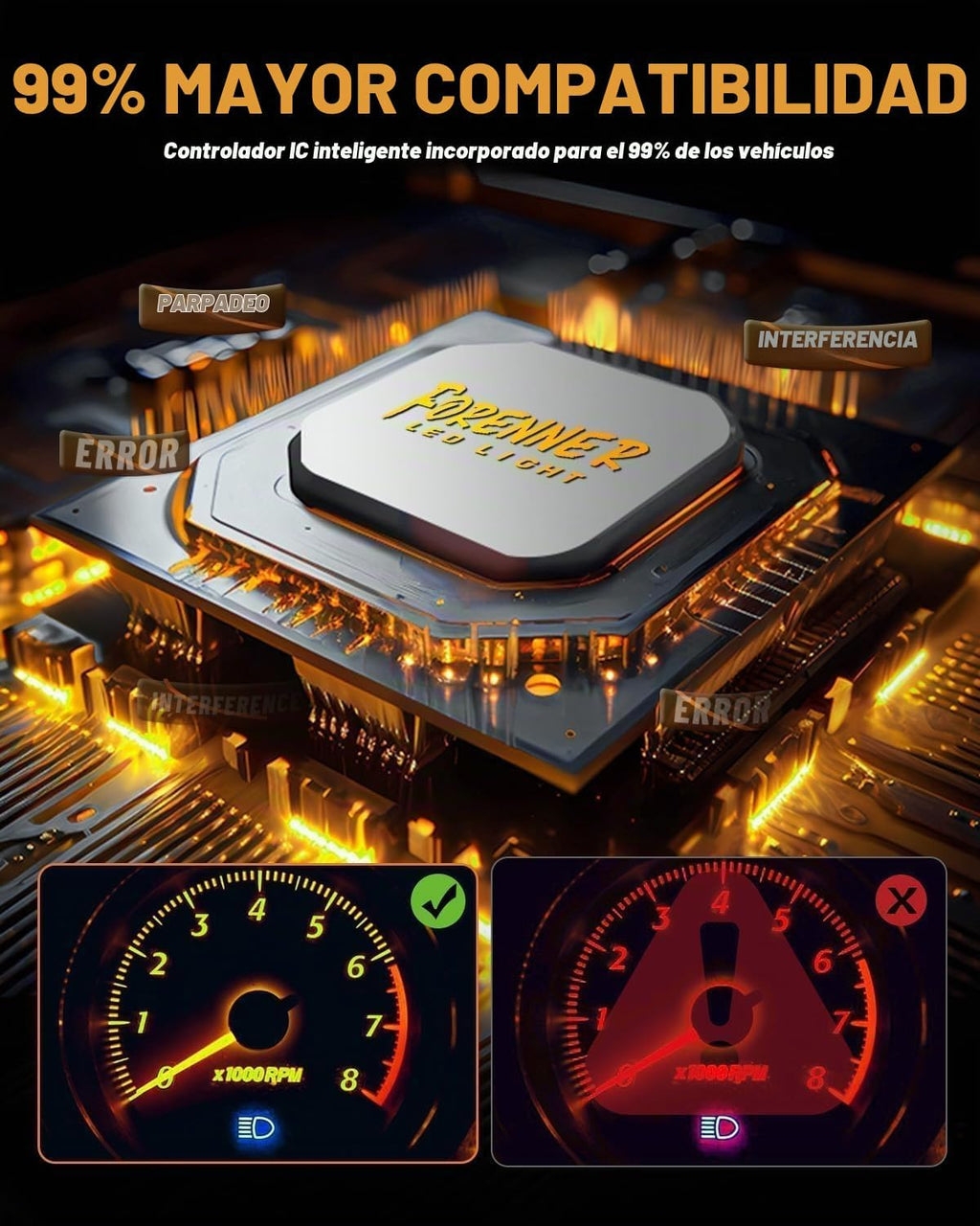 FORENNER - Bombilla H7, 6500K 30,000LM 800% Bombilla antiniebla H7...
