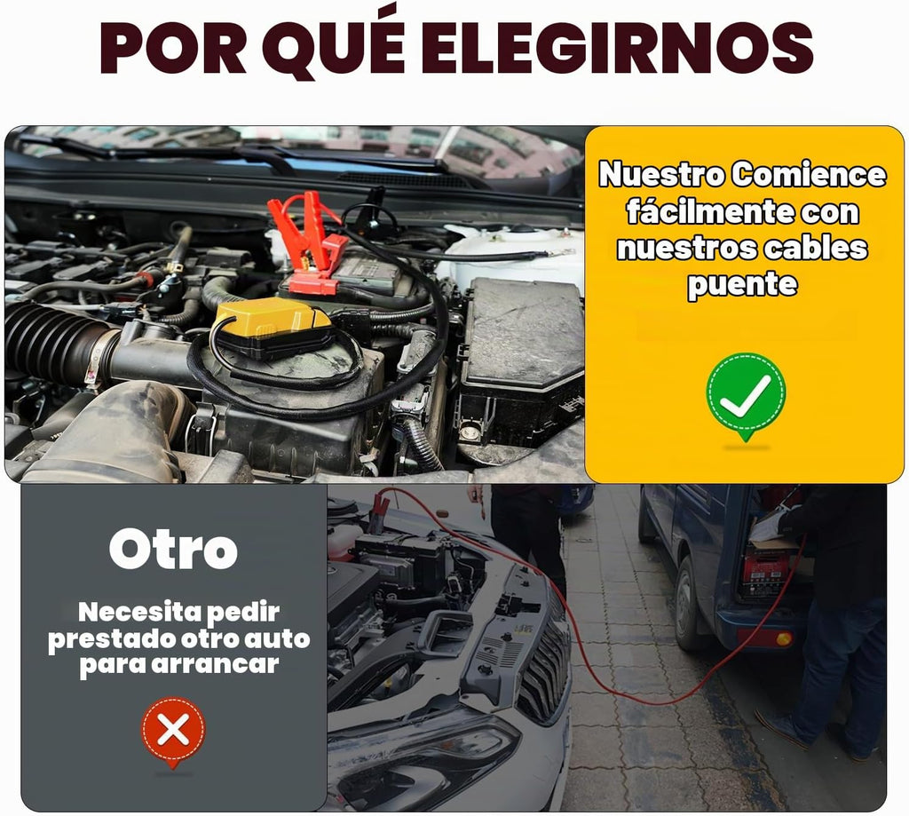 Cables de puente con adaptador para batería Dewalt 20V, cables de r...