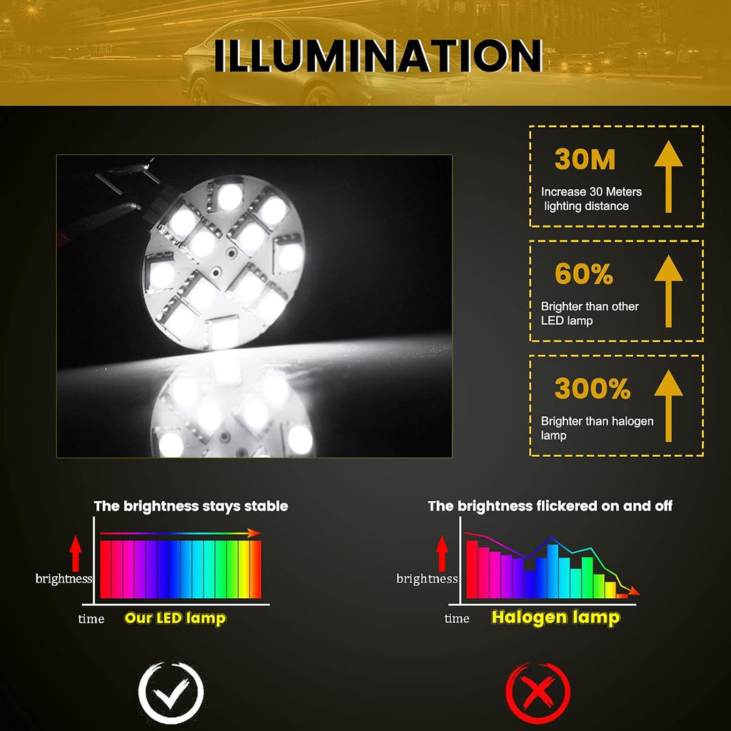 YM E-Bright Paquete de 12 bombillas LED G4 con base de pasador late...