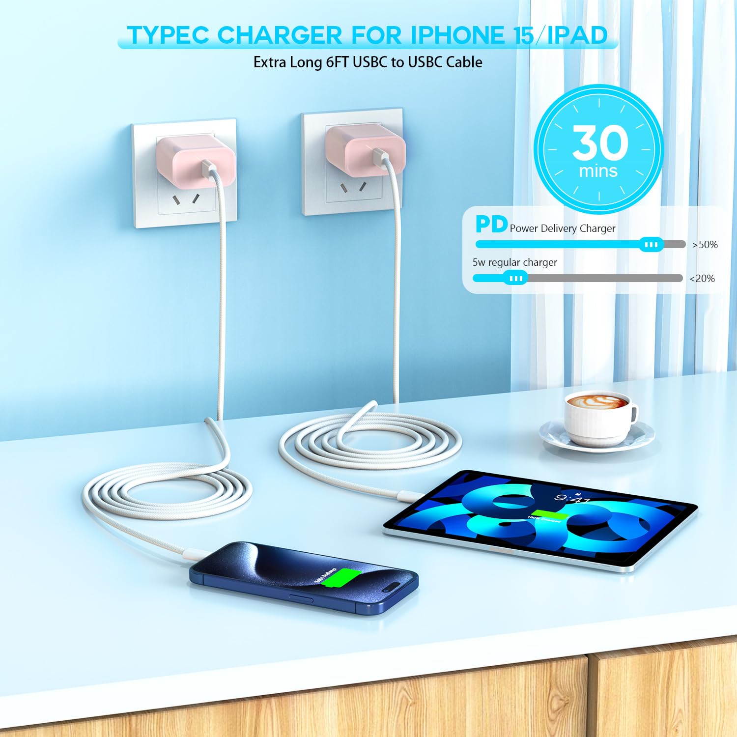 [Paquete de 3] Cargador rápido USB C de 20 W para iPhone 17 16 de c...