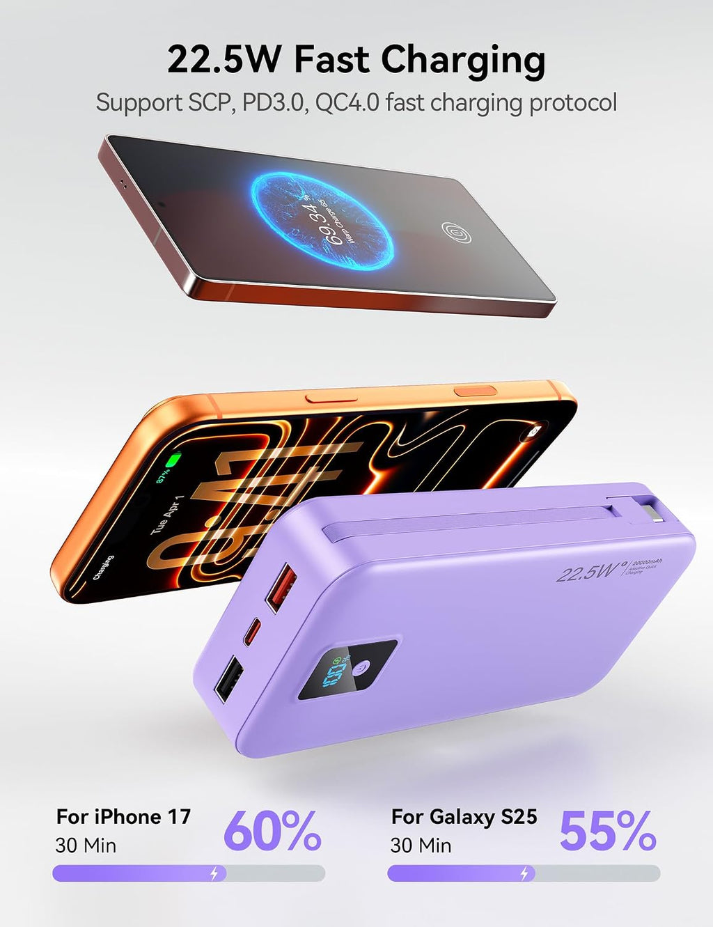 Cargador portátil Rngsnoy 20000mAh 22.5W con cable incorporado y en...