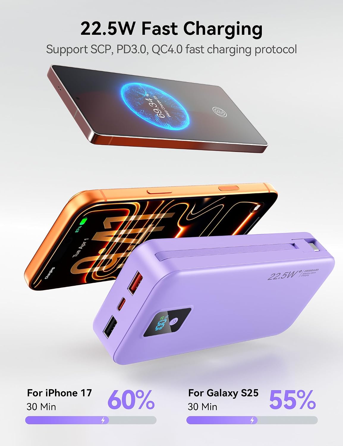 Cargador portátil Rngsnoy 20000mAh 22.5W con cable incorporado y en...