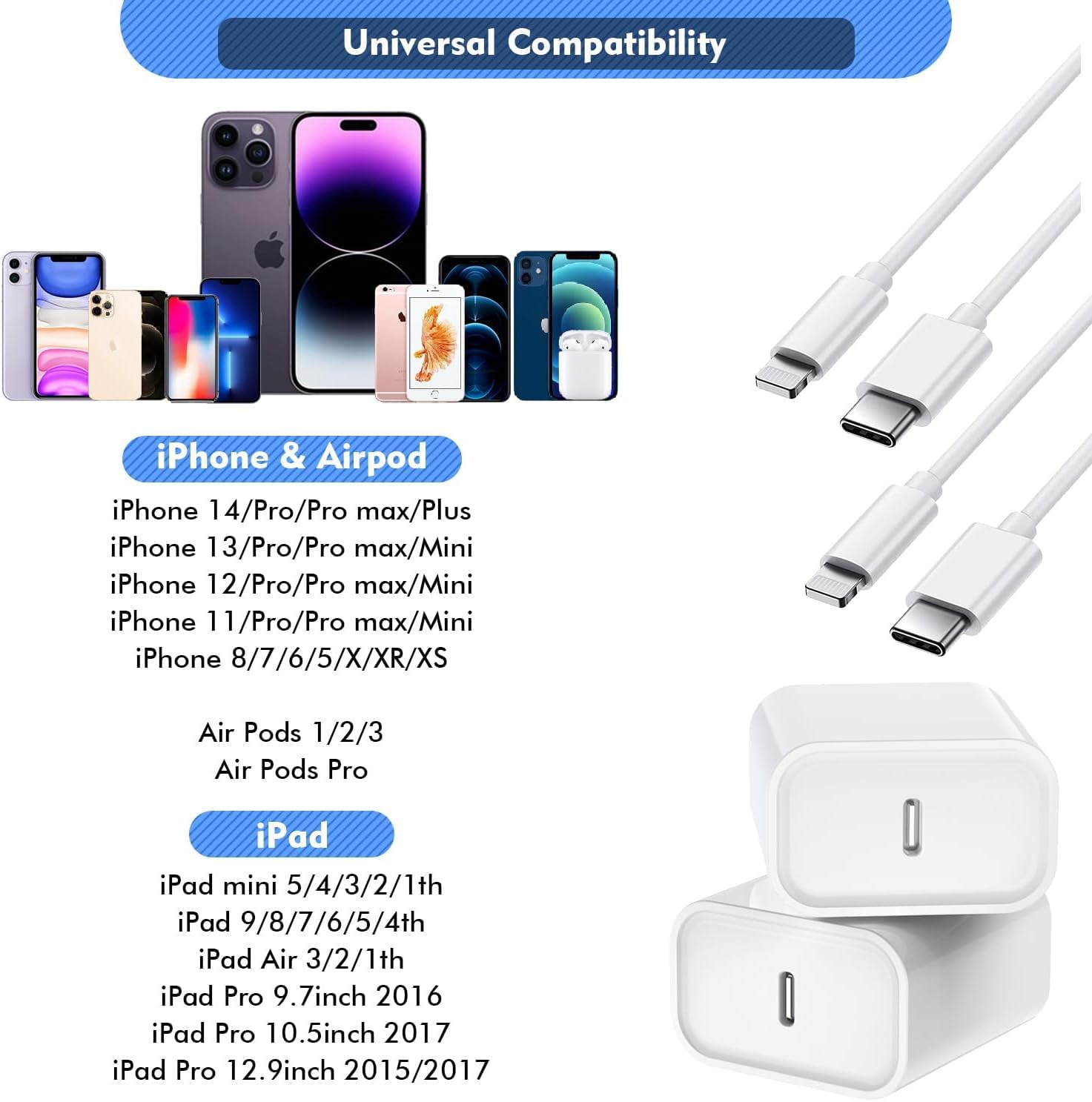 Paquete de 2 cargadores rápidos para iPhone, cargador tipo C, carga...