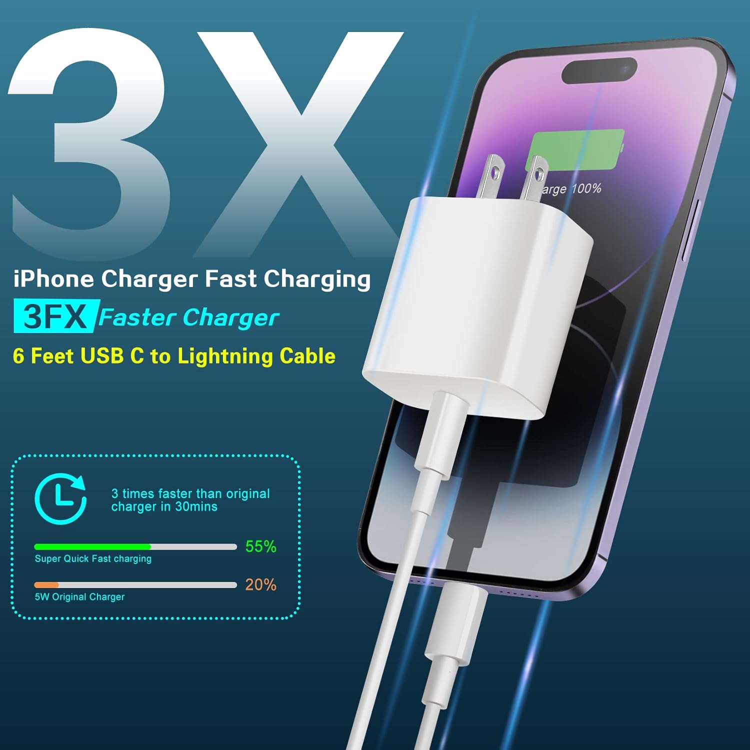 Cargador de iPhone de carga rápida, [Certificado Apple MFi] Cargado...
