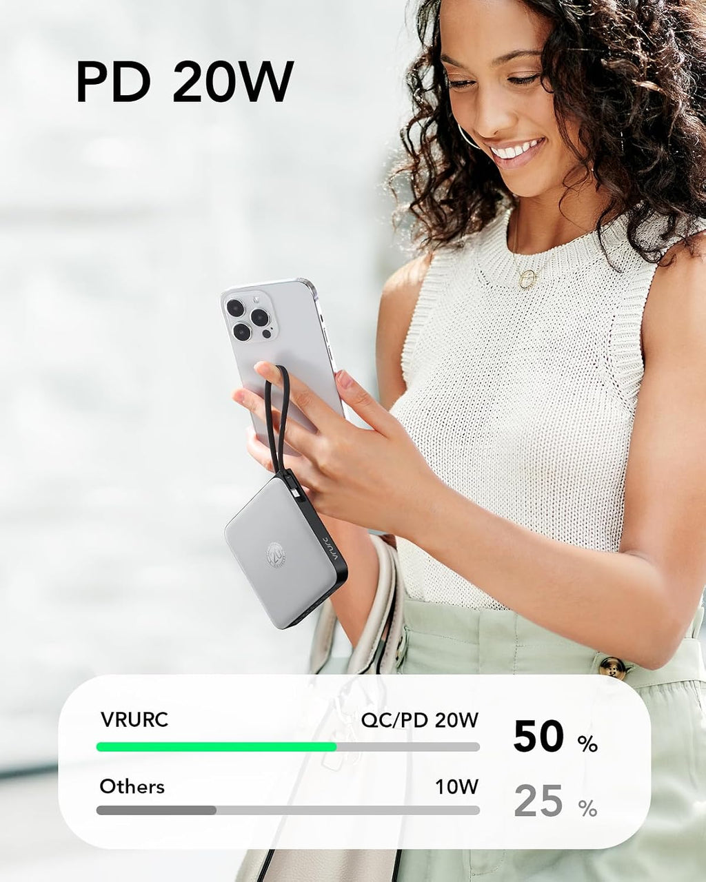 VRURC - Cargador de teléfono portátil con 4 cables integrados, banc...