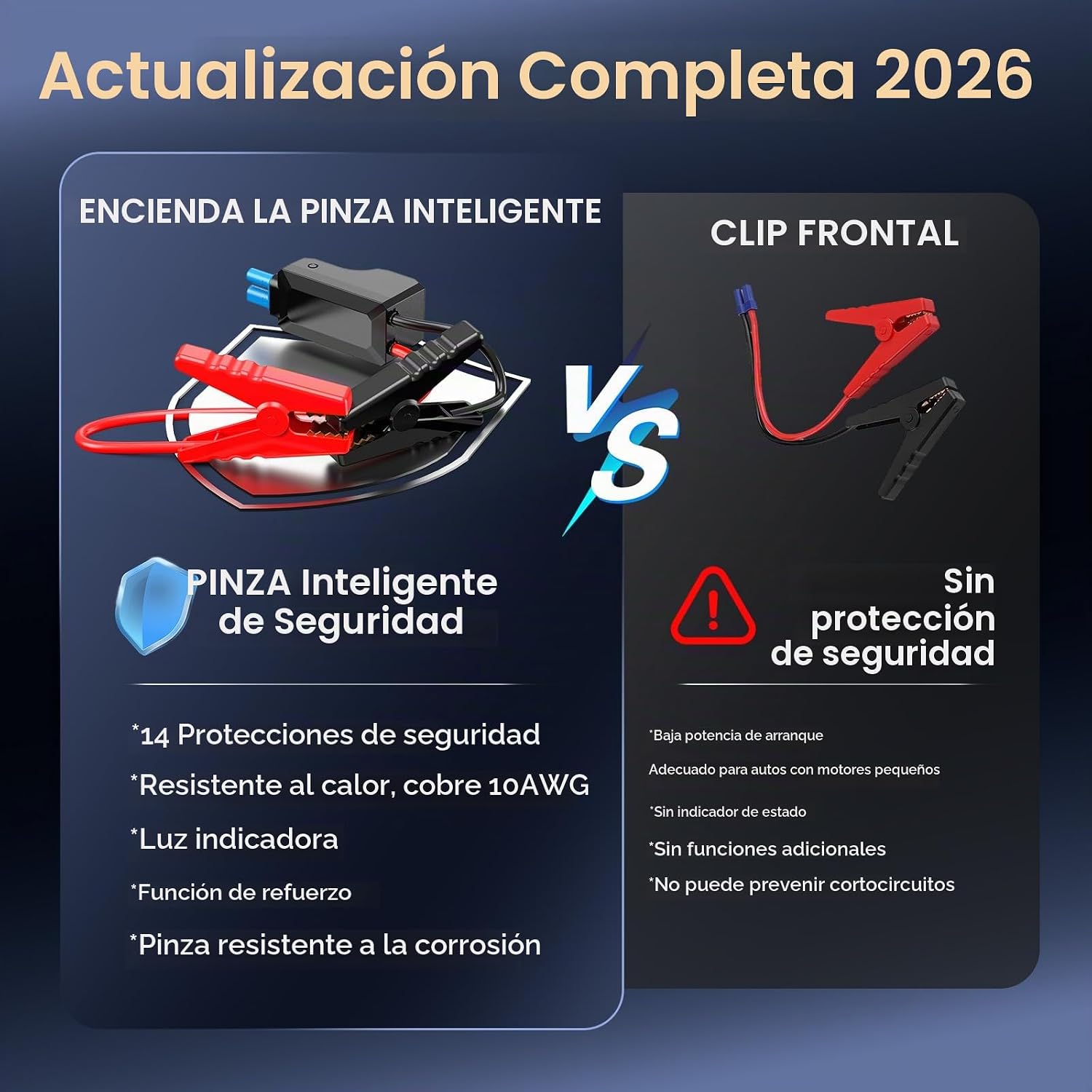Sharmeal Arrancador de batería de coche de 7000 A, 12 V con compres...