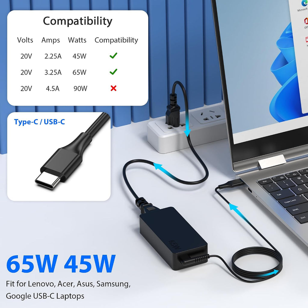 QIOUZW Cargador para portátil USB C de 65 W y 45 W, compatible con...