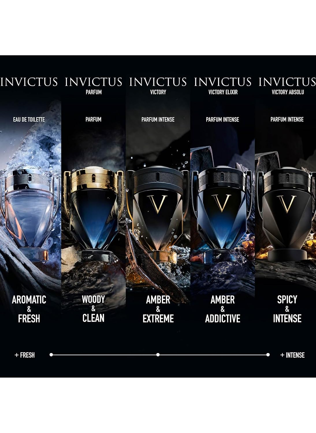 Rabanne Invictus Eau de Toilette - Colonia acuática amaderada de la...