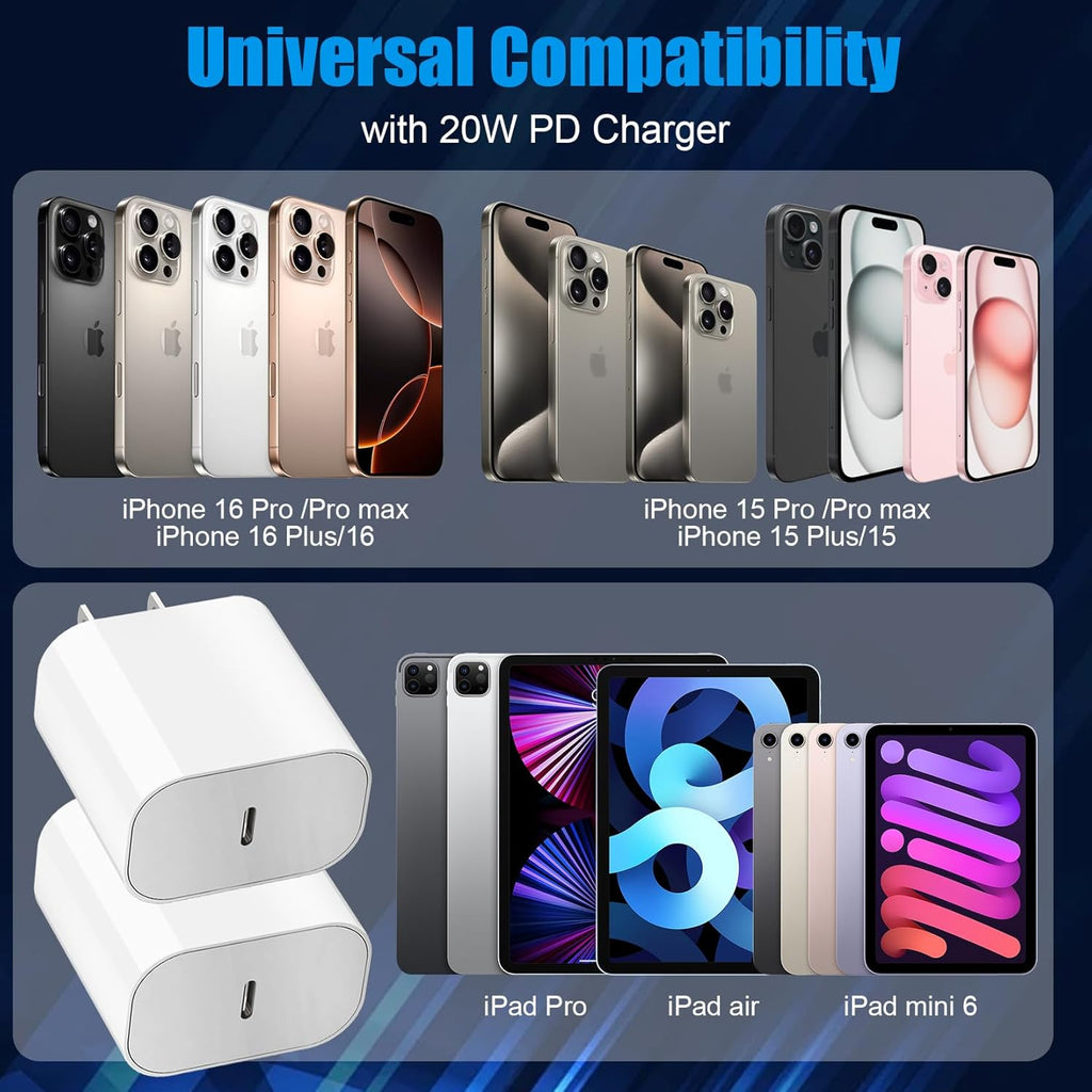 Cargador para iPhone 16 15, cargador rápido, 20 W, USB C, bloque de...
