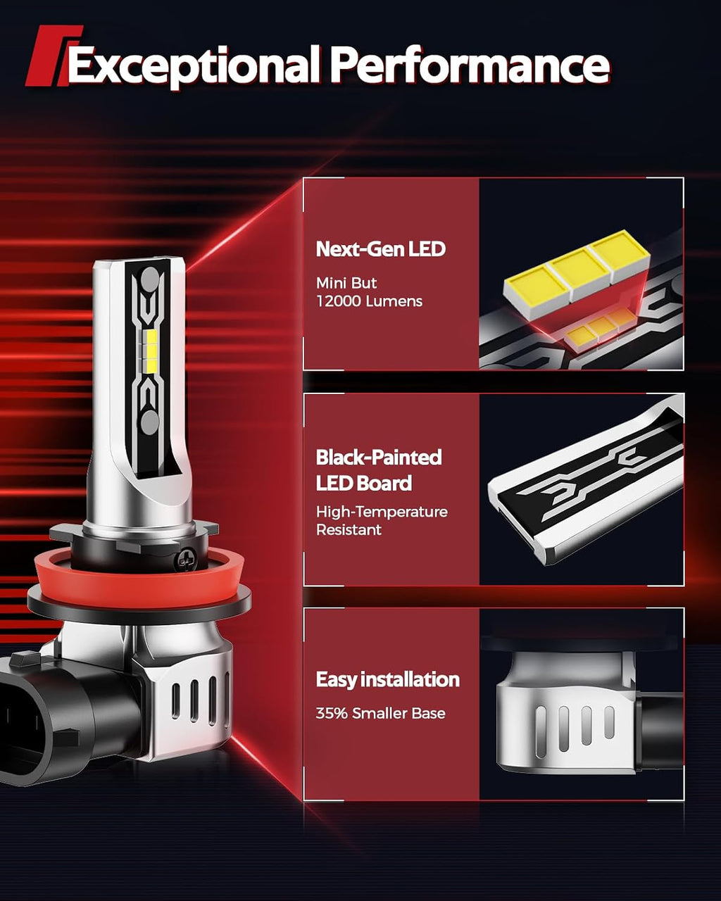 Torchbeam Bombilla antiniebla LED H11\/H16\/H8, 12000 lúmenes mejor...