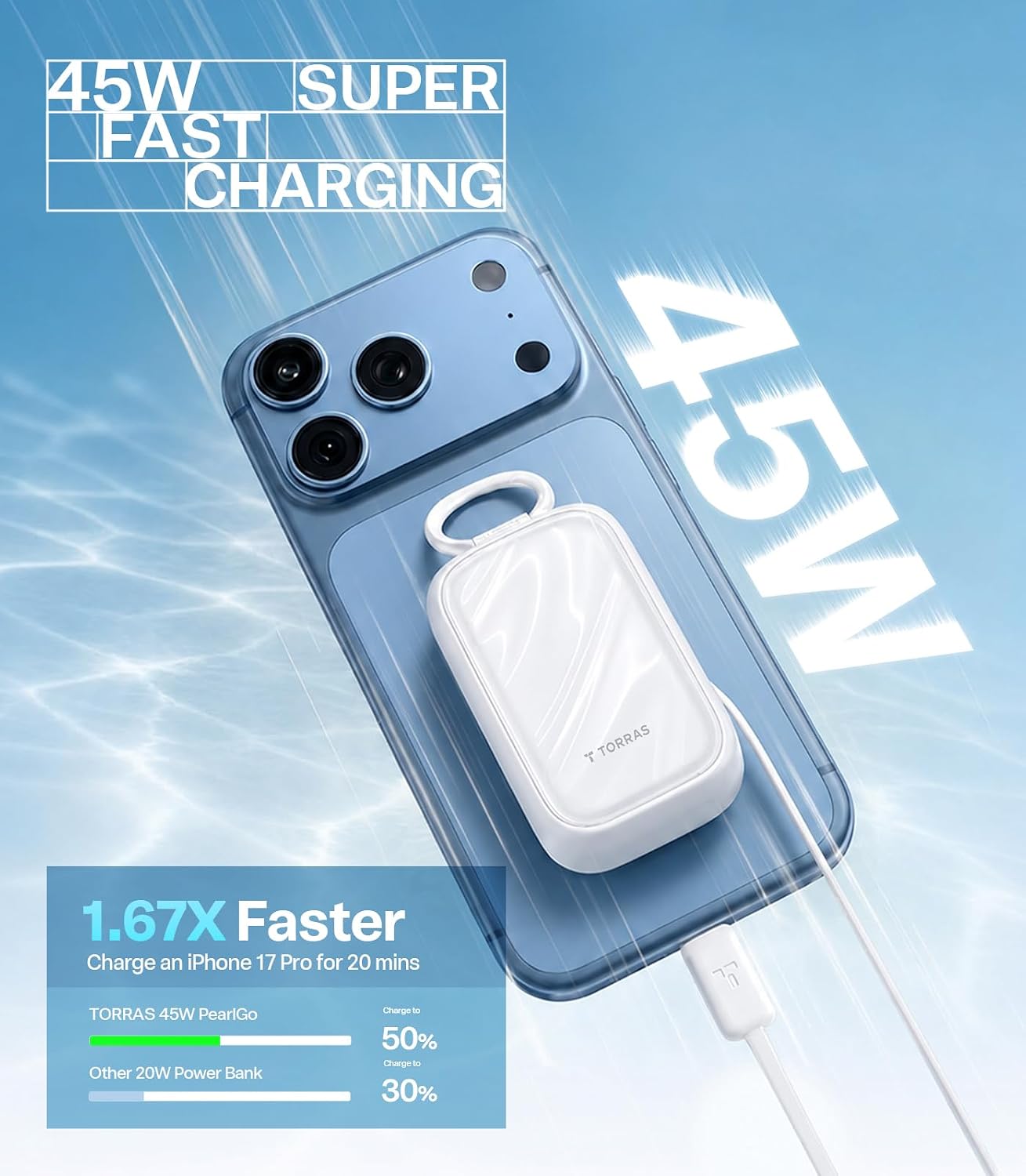 TORRAS PearlGo Power Bank, cargador portátil de carga rápida de 45...