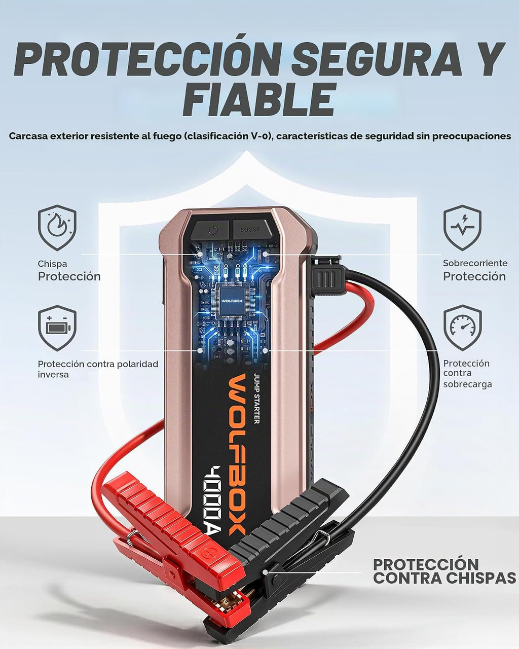 WOLFBOX Arrancador de 4000 A, batería de coche rosa de 12 V portáti...