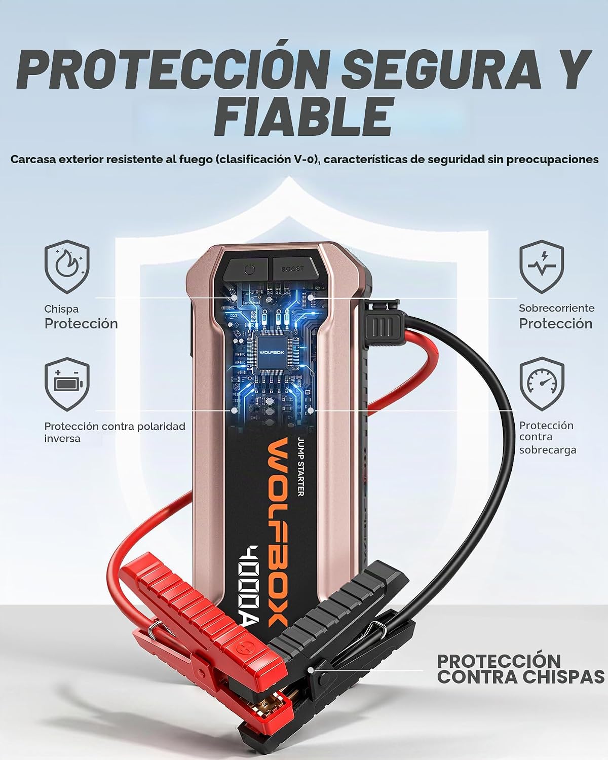 WOLFBOX Arrancador de 4000 A, batería de coche rosa de 12 V portáti...