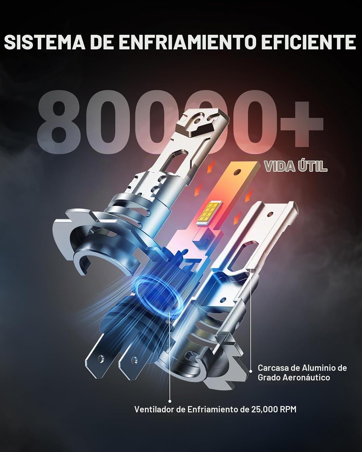 SEALIGHT H7 Bombilla LED para faros delanteros, 44,000 lm 6500 K, s...