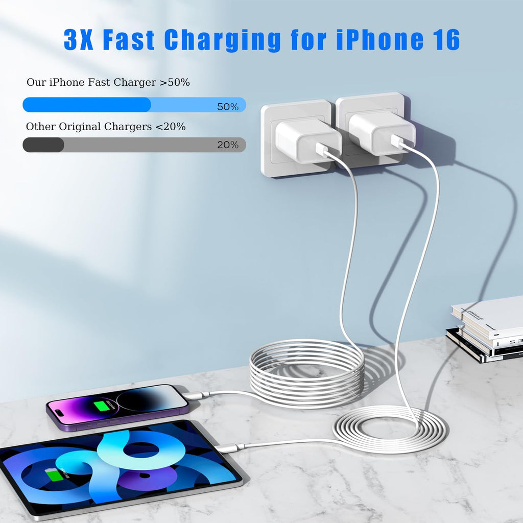 Cargador USB C para iPhone 16 de carga rápida, paquete de 2 bloques...