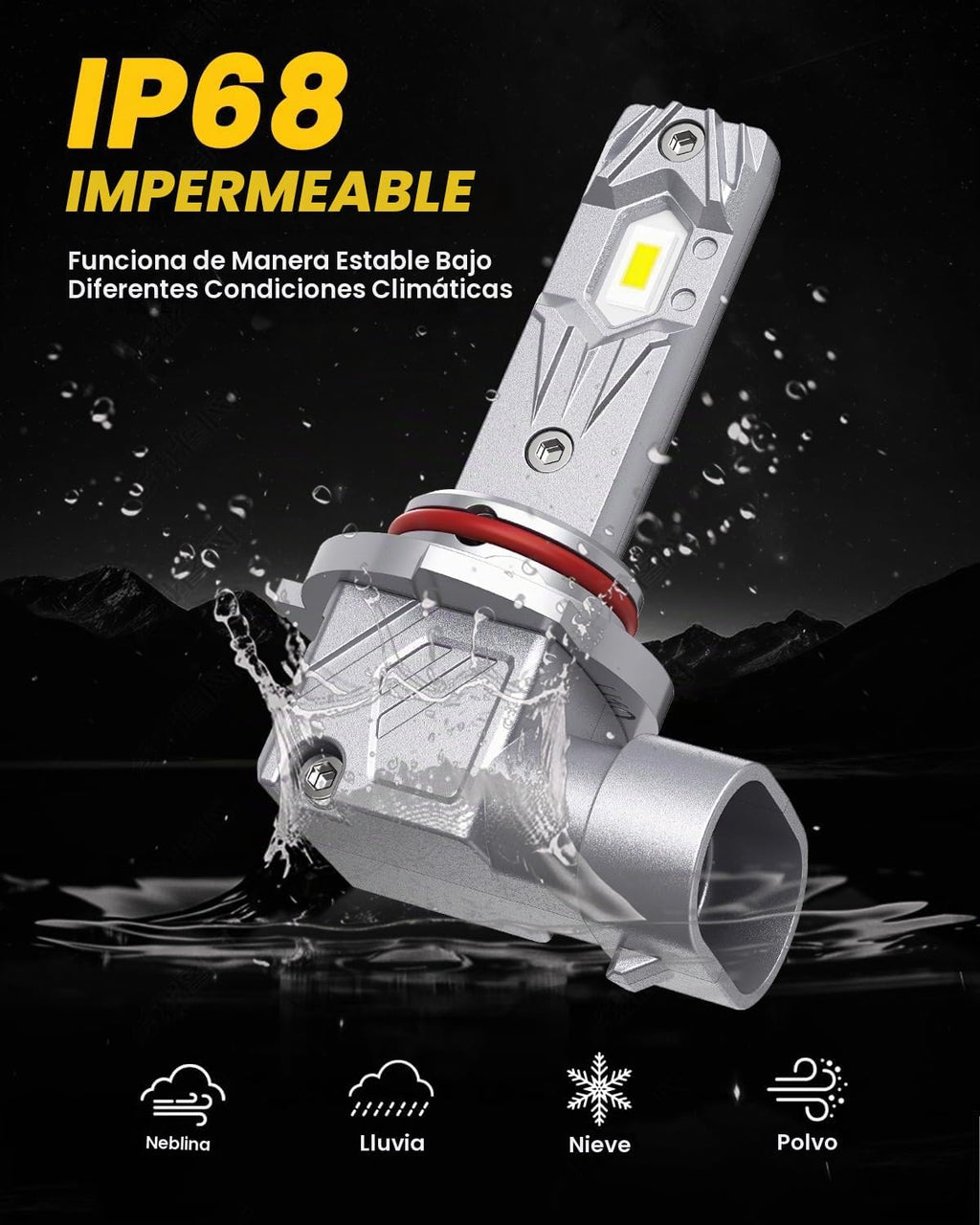 PHINLION Luz antiniebla LED H10 9145 o bombillas de conducción, 650...