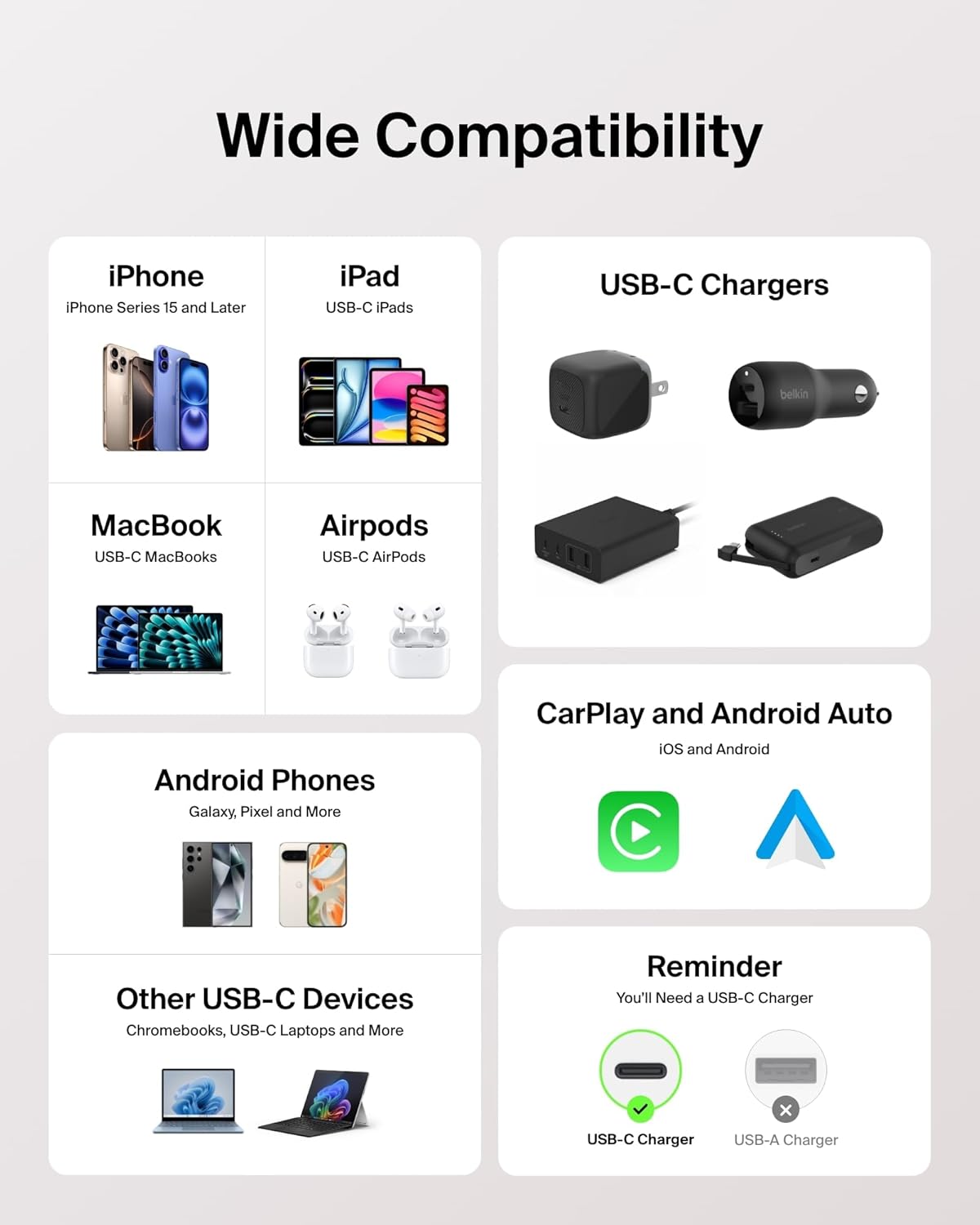 Belkin Cable USB C a USB C, 9.9 pies, 60W - Cargador Tipo C, Cable...