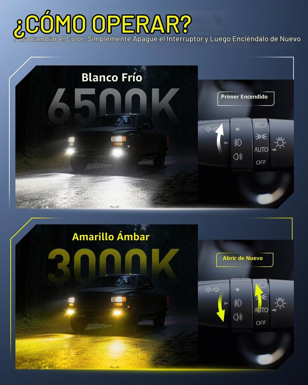 AUXITO Bombillas antiniebla 9006 Switchback de 6500 K blanco frío y...