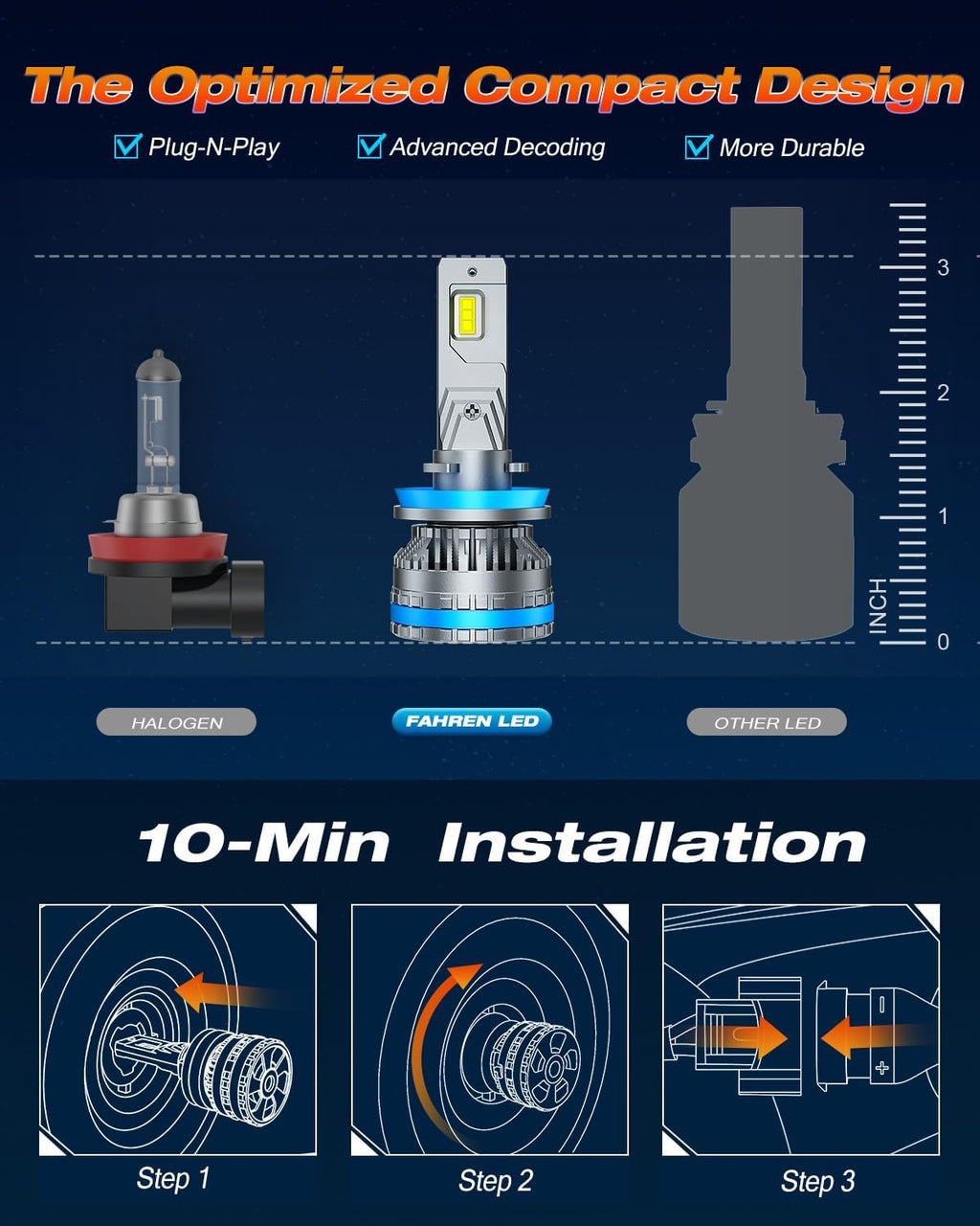 Termitor Bombillas H11, 100,000LM 6500K Blanco frío H8 H9, 120 W Pl...