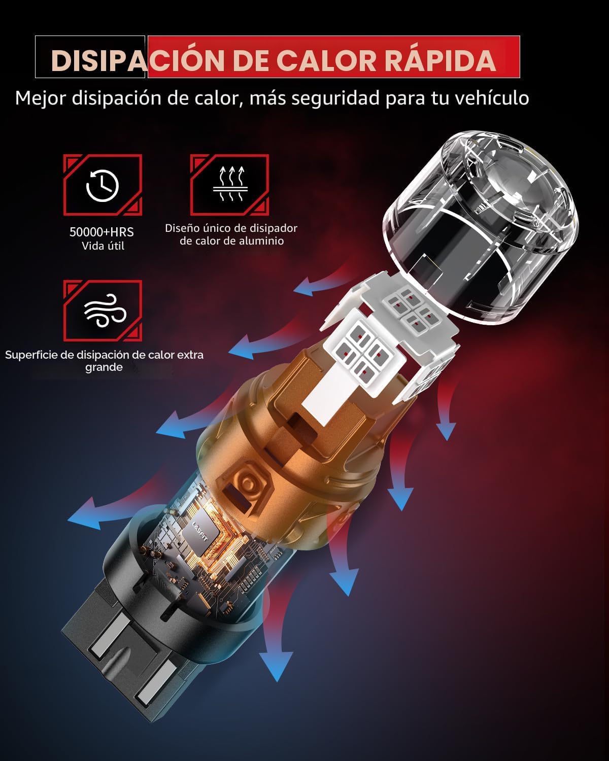 LASFIT 7444 7443 Bombilla LED de freno roja, 1600LM súper brillante...