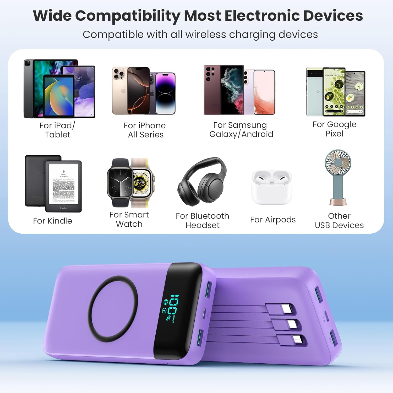 Cargador Portátil Inalámbrico 40800mAh con 3 Cables Integrados, Ban...
