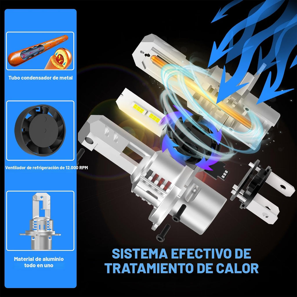 AHOBXD Bombillas H4 mejoradas, superbrillantes, 60000 lúmenes, bril...