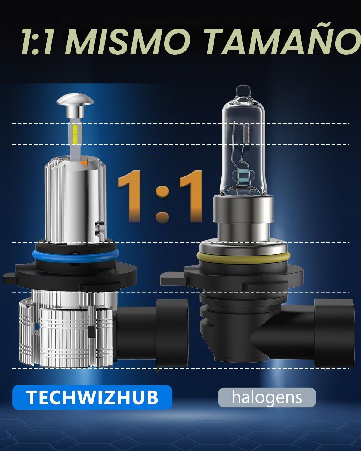 TechWizHub Bombillas antiniebla 9005\/HB3, Upgrad, 800% brillante,...