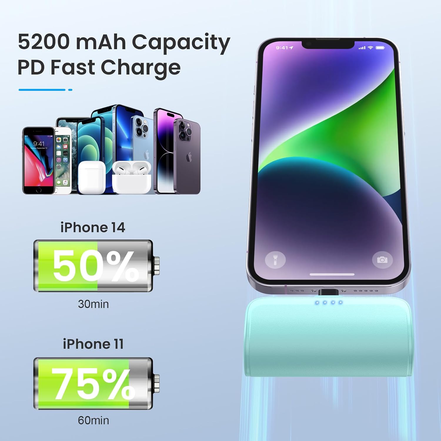 Mini Cargador Portátil Power Bank para iPhone, Cargador de Teléfono...