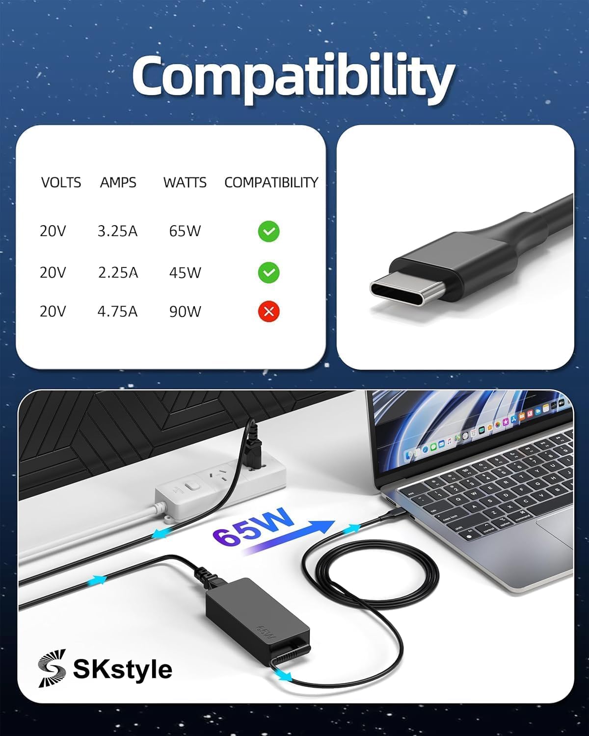 S SKSTYLE Cargador USB C de 65 W, adaptador de corriente tipo C de...