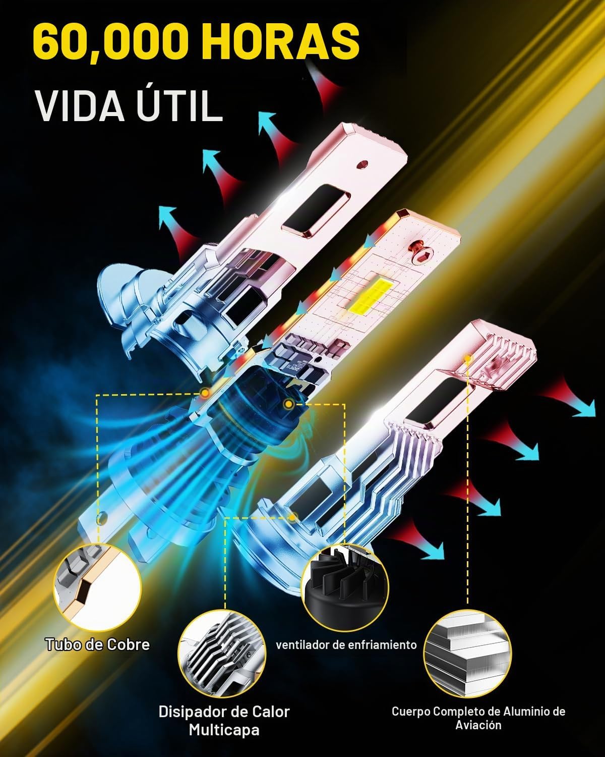 AUXITO Bombillas H7, bombilla H7, no requiere adaptador, 1000% de b...