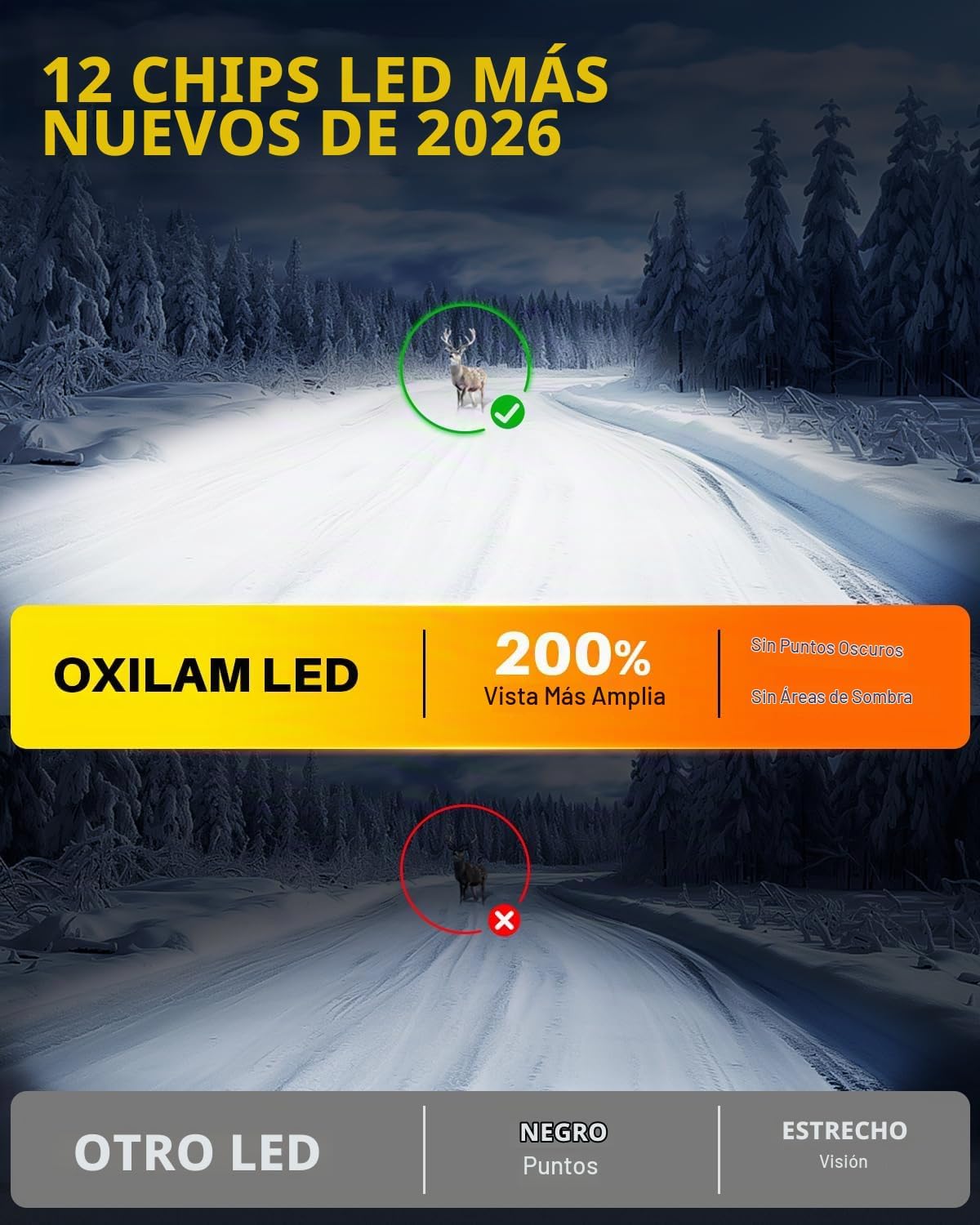 OXILAM Bombilla LED H13, 1200% de brillo, 6500 K blanco, sin parpad...