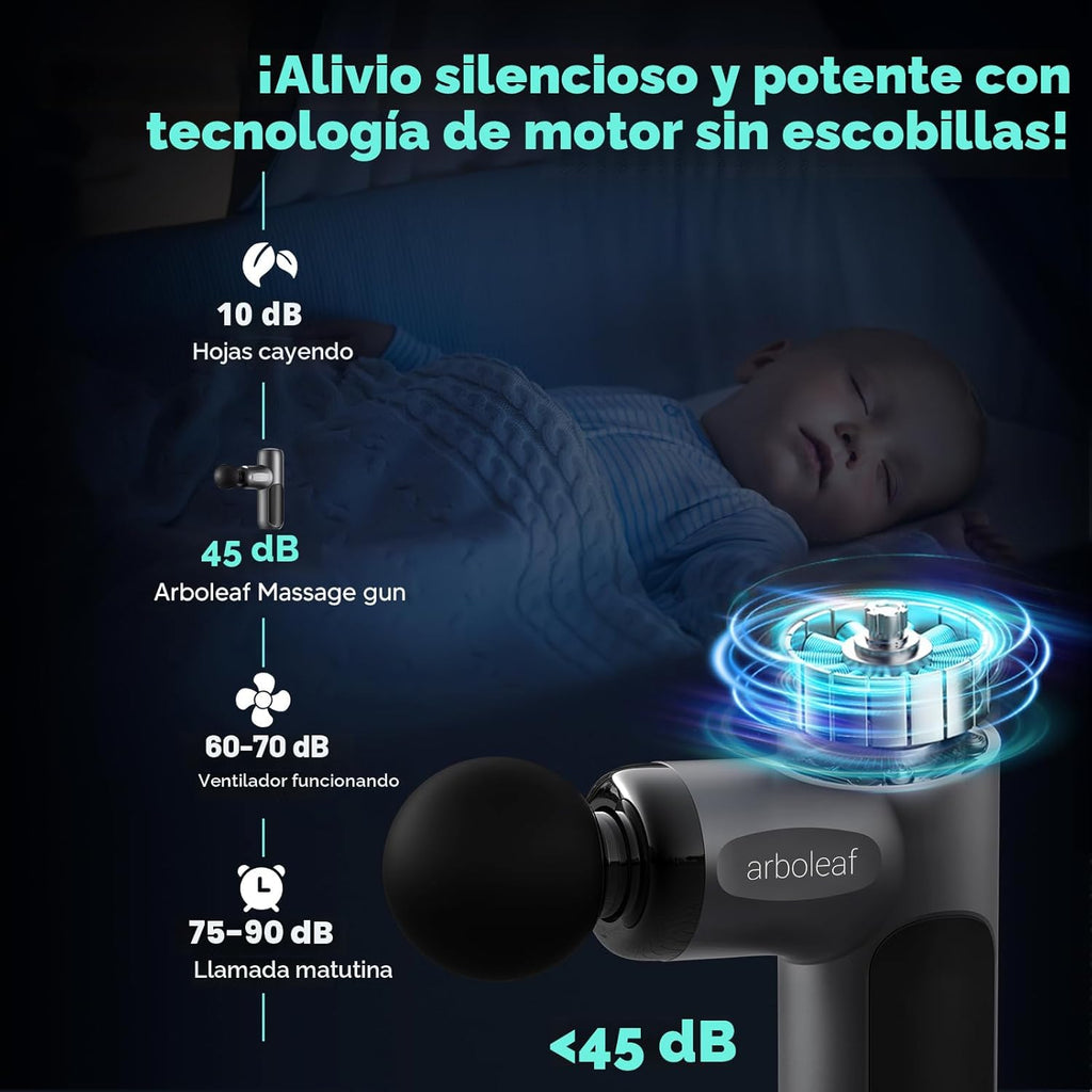 arboleaf Mini pistola de masaje de tejido profundo, masajeador musc...
