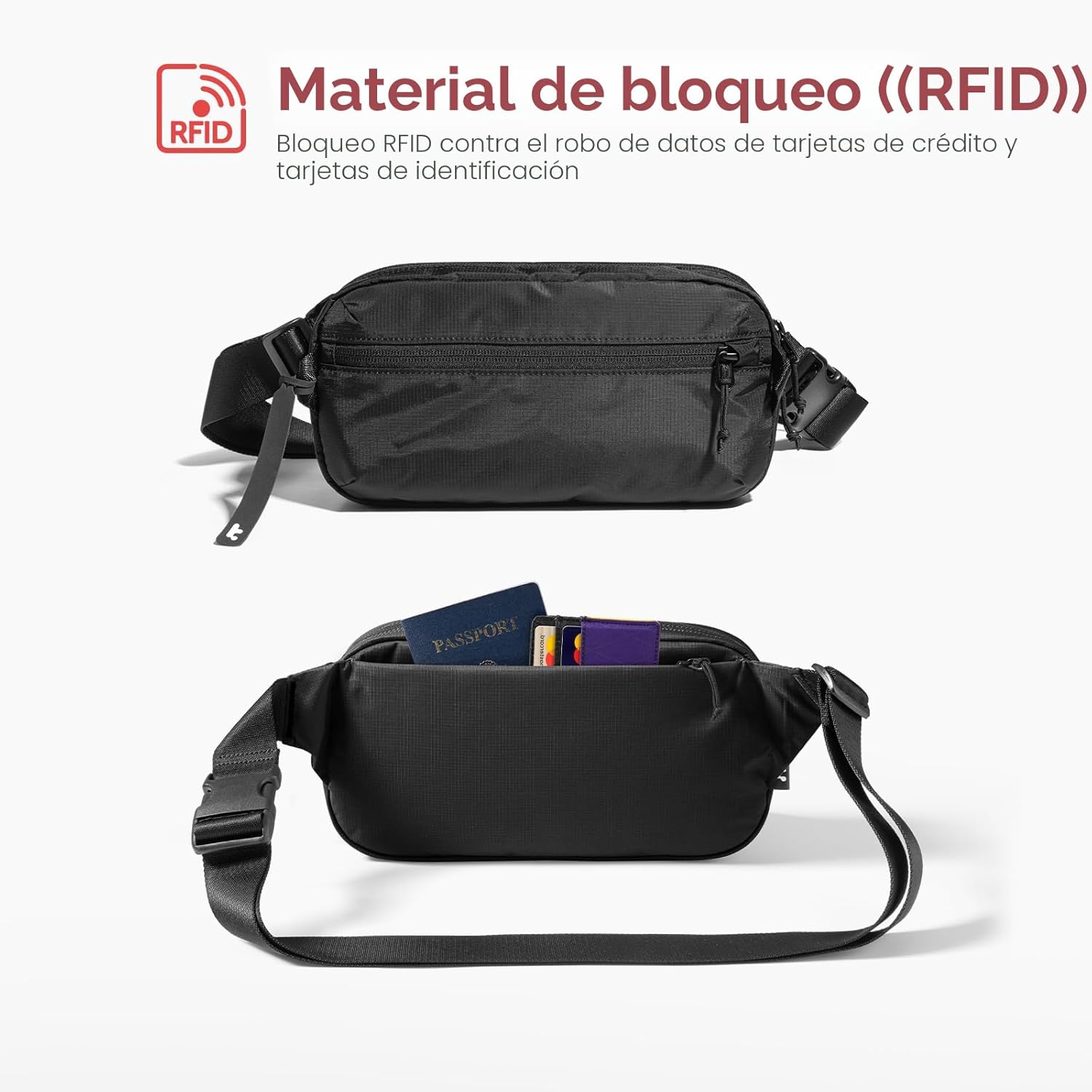 tomtoc Bolso de 1.5L-3.5L con bloqueo RFID, mochila cruzada minimal...
