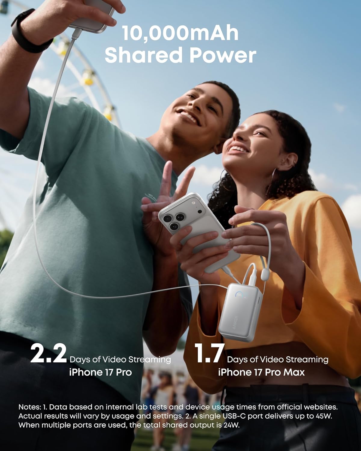 Cargador Portátil Anker Nano, Banco de Energía Compacto de 10,000mA...