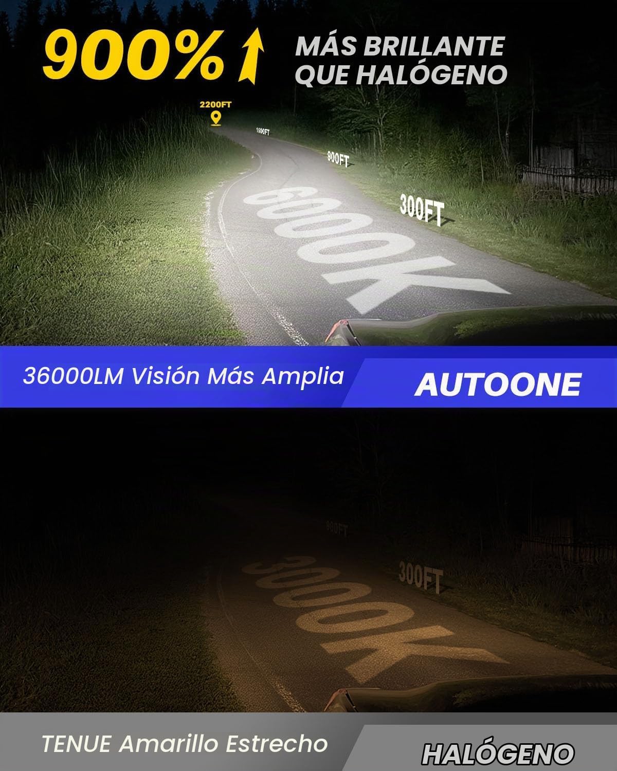 AUTOONE Bombillas LED 9007\/HB5 900% de brillo, luz antiniebla blan...