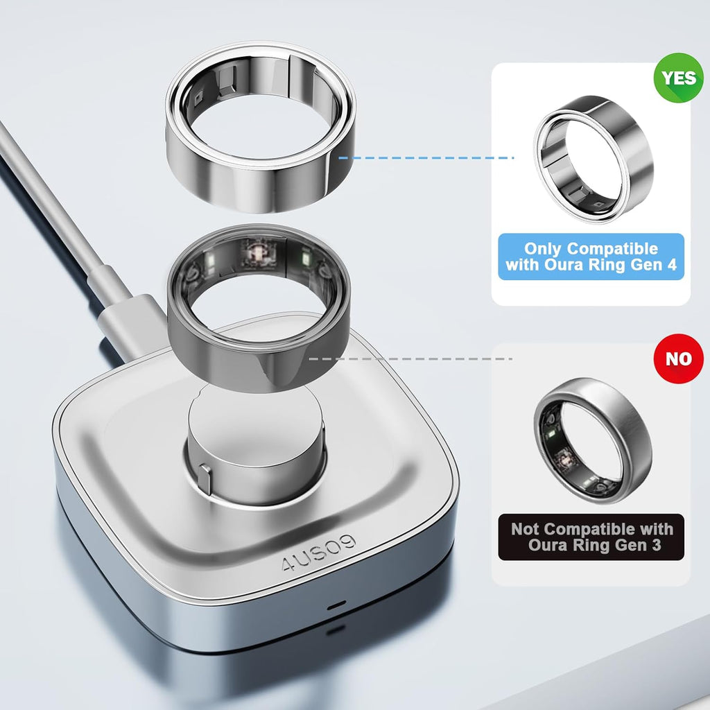 UNAQO para cargador Oura Ring Gen 4 | Tamaño 9 | Base de carga rápi...