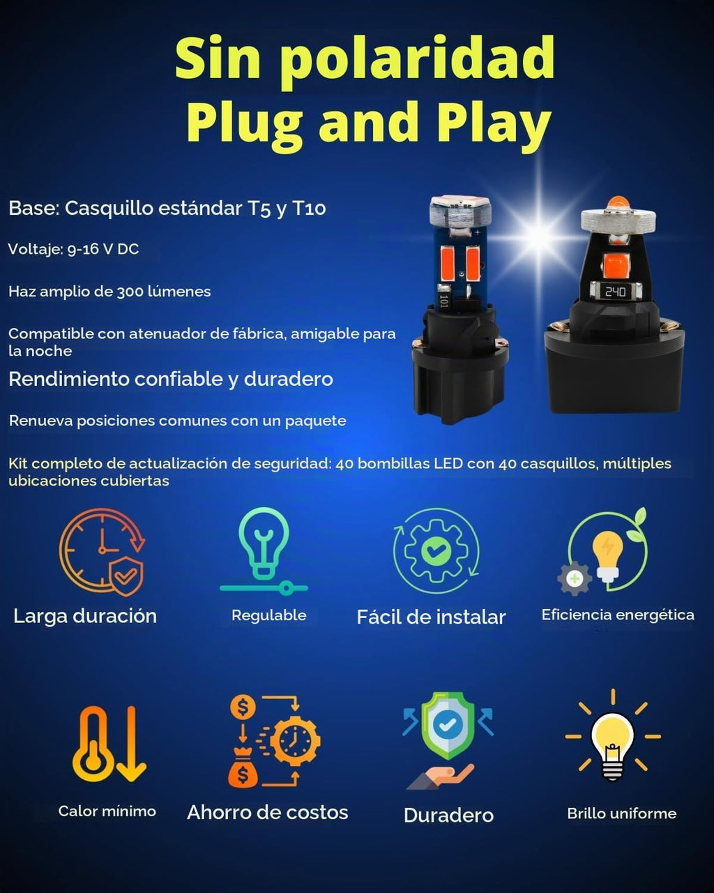WLJH Canbus PC74 Twist Lock Socket T5 2721 73 74 Led 7SMD 4014 Chip...
