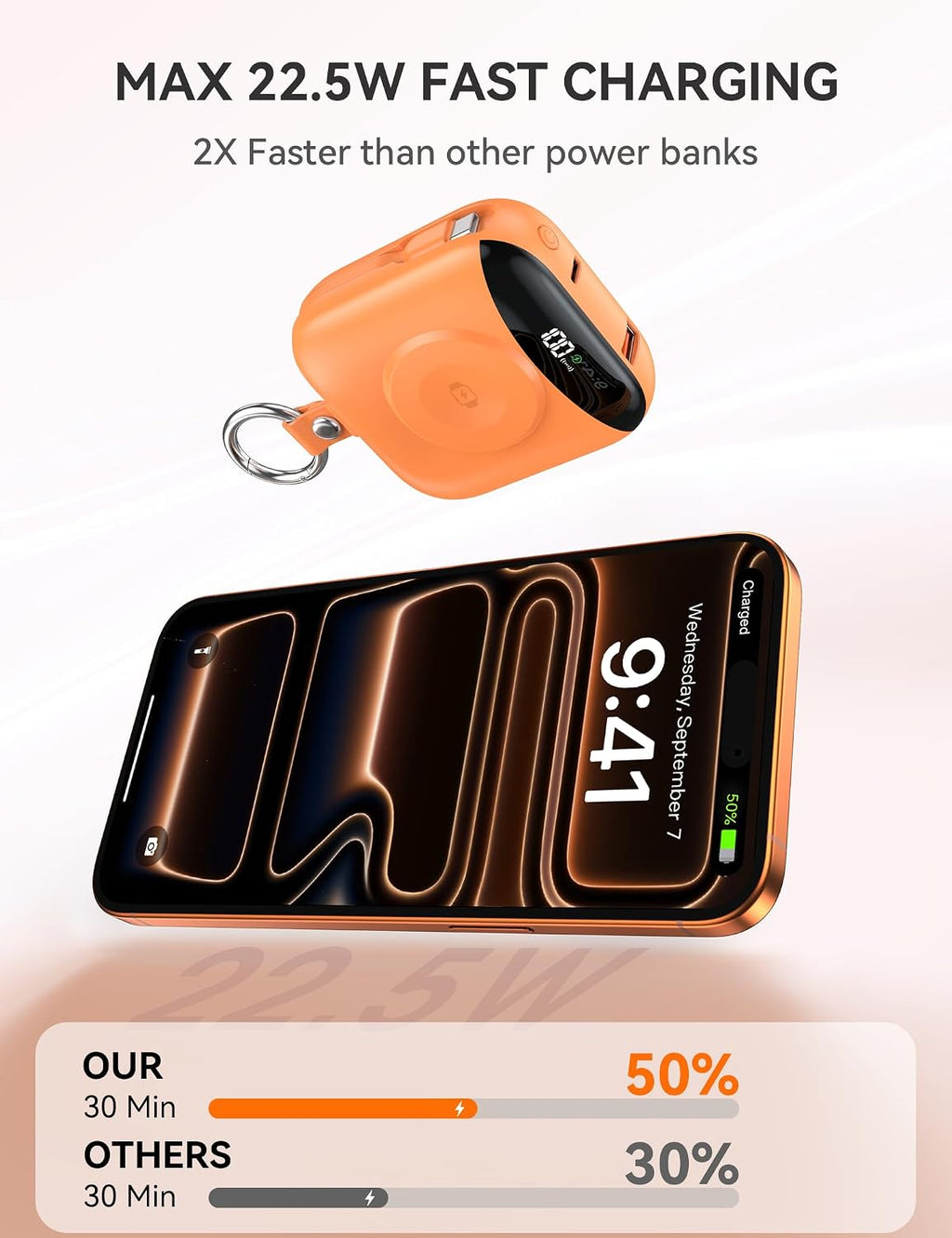 Cargador portátil, 10000mAh 22.5W banco de energía de carga rápida...