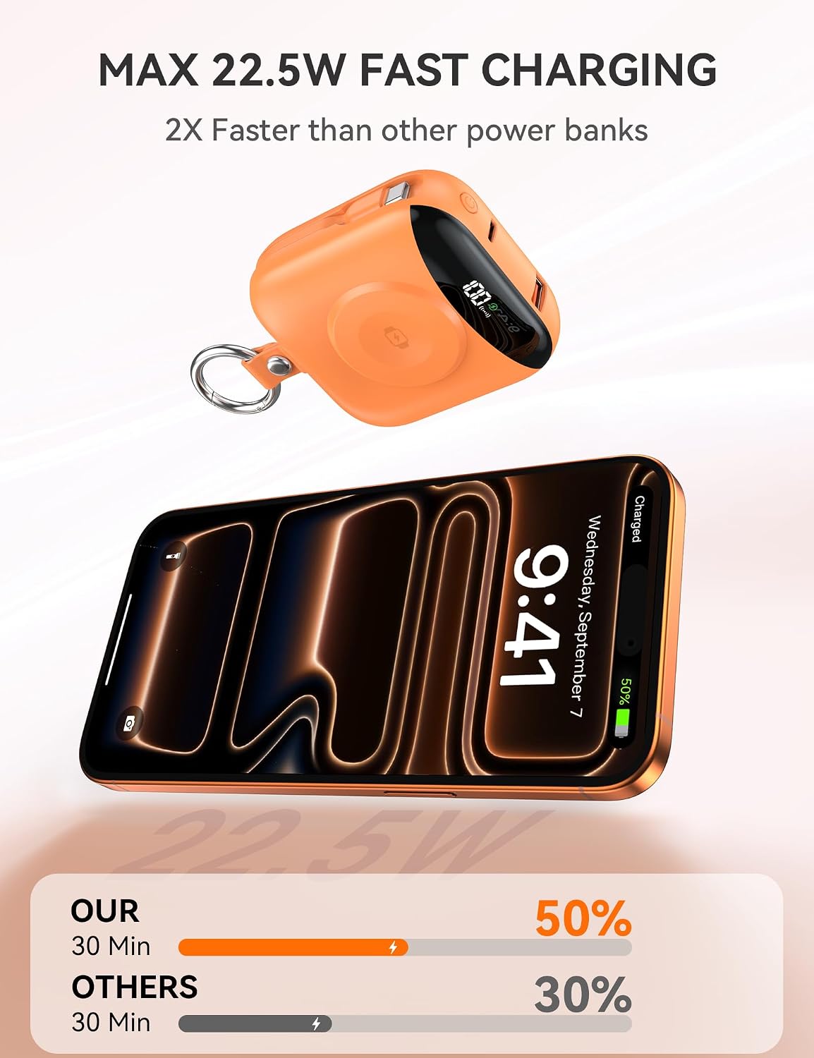 Cargador portátil, 10000mAh 22.5W banco de energía de carga rápida...