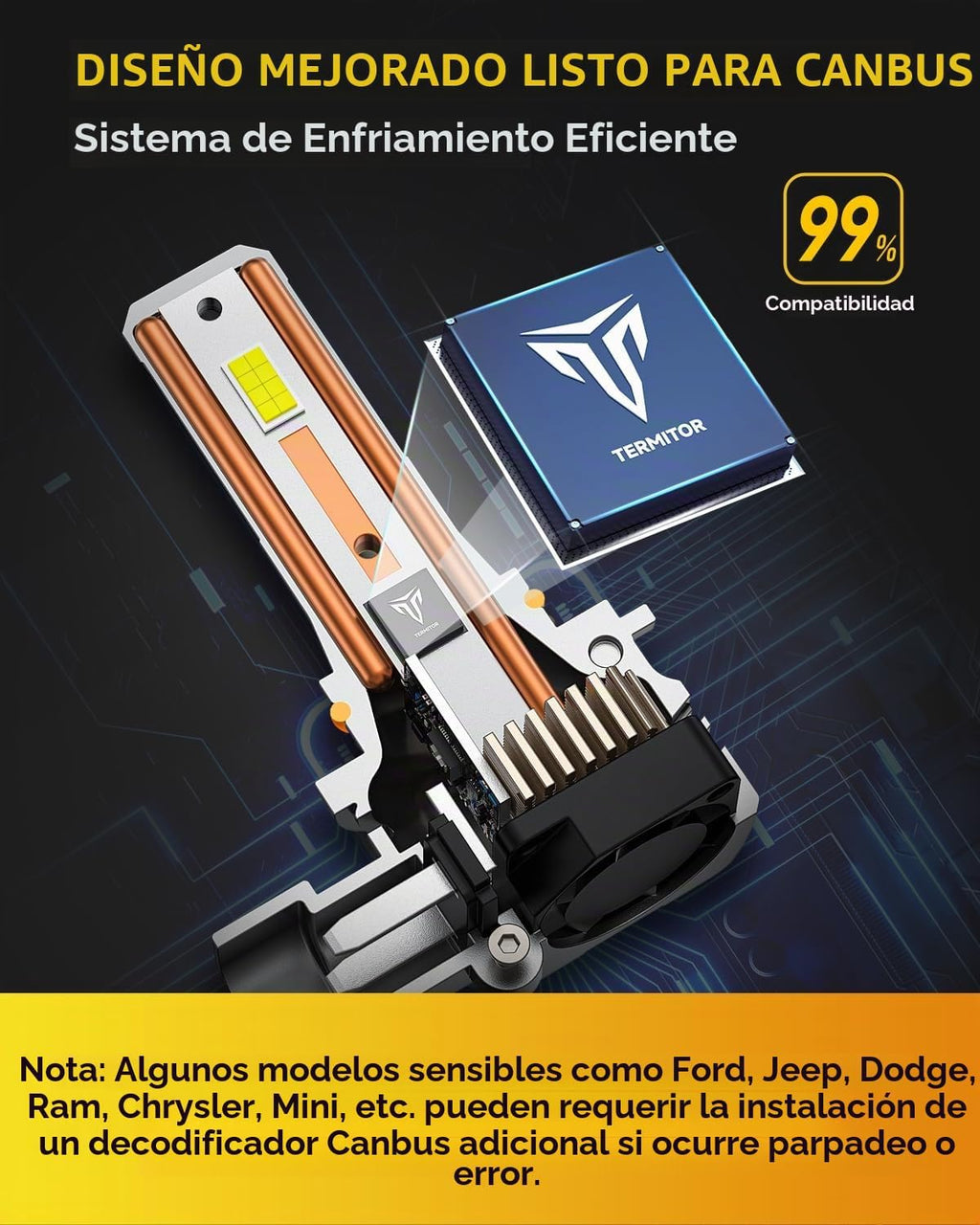 Termitor Bombillas 9005\/hb3, 150,000LM ultra brillantes | Bombilla...