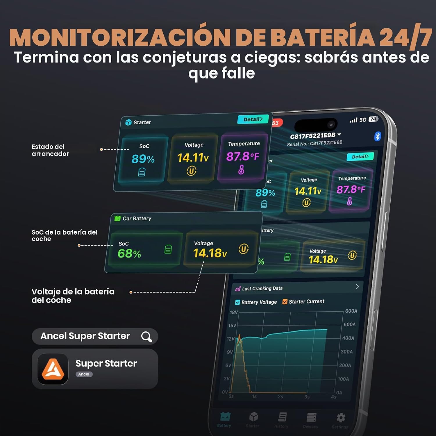 ANCEL BS400 Super Starter, arrancador de súper condensador conectad...