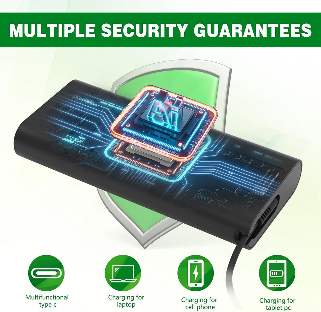 Cargador de laptop USB C de 130W compatible con computadora Dell XP...