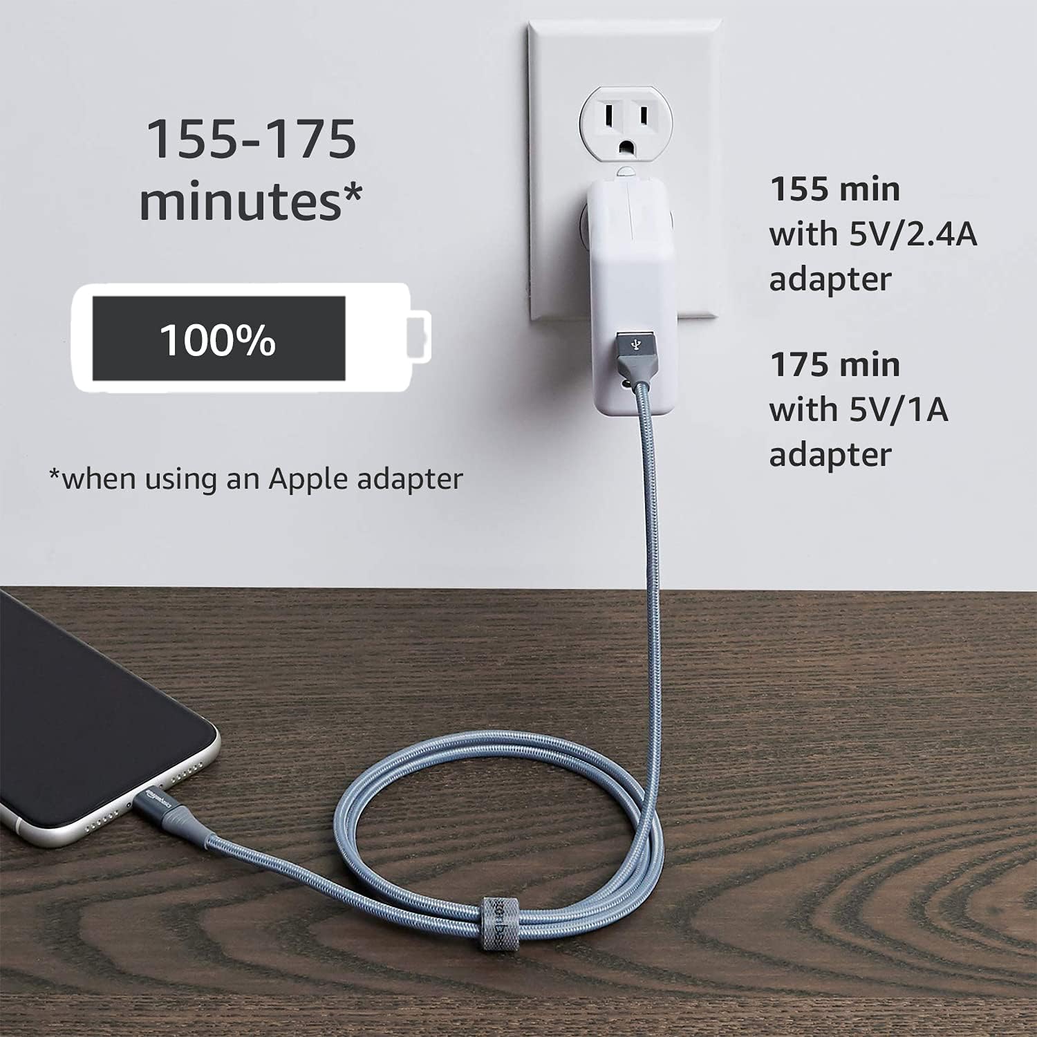 Amazon Basics - Cable Lightning de nailon trenzado doble a USB, col...