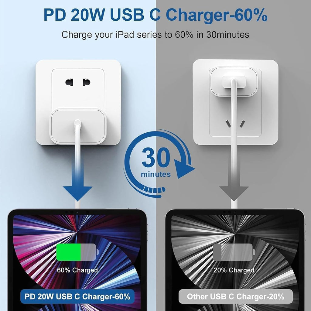 Cargador para iPhone 15 16 de carga rápida, cable USB C a USB C ext...