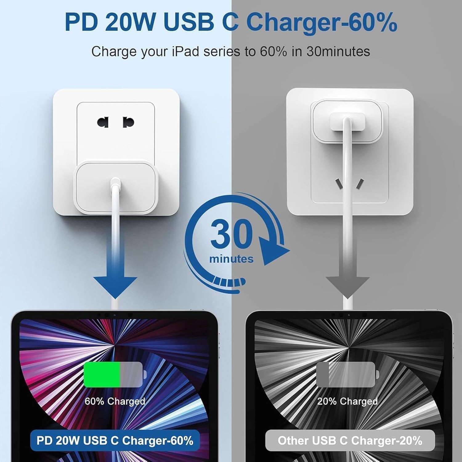 Cargador para iPhone 15 16 de carga rápida, cable USB C a USB C ext...